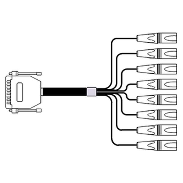 TAC SYSTEM-Dsub25 ⇔ XLR3M アナログケーブル
ATAS-5M(I)