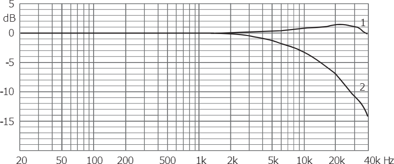 MK 202追加画像 MK 202追加画像