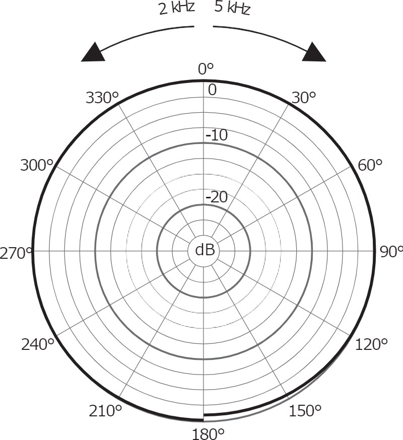 MK 202追加画像 MK 202追加画像