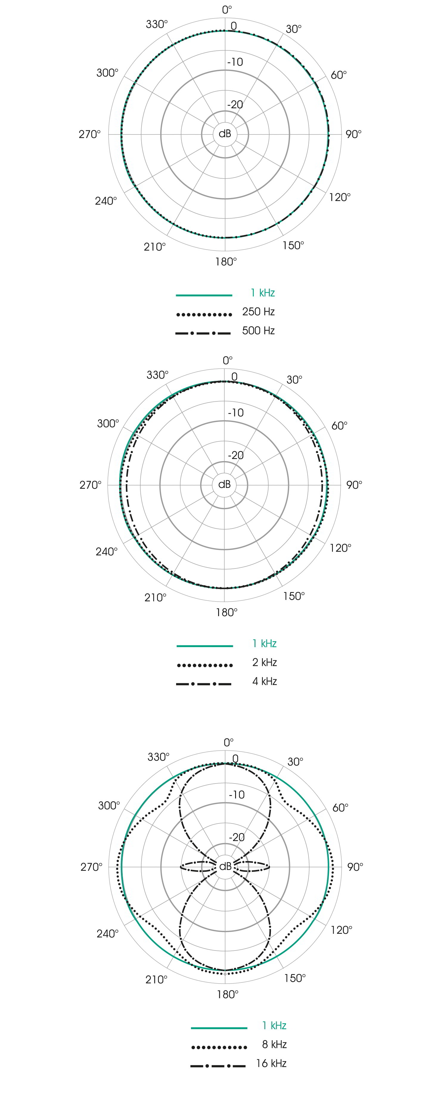 UM 930 satin nickel追加画像 UM 930 satin nickel追加画像