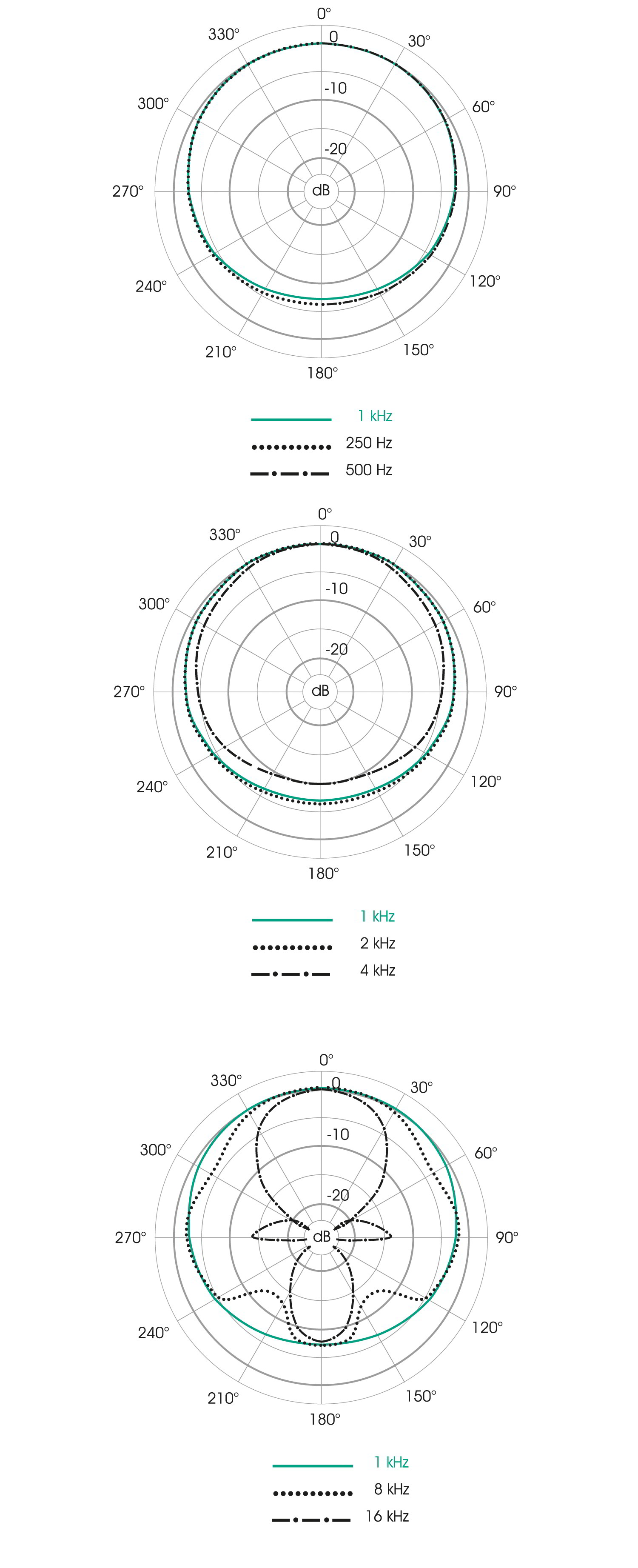 UM 930 satin nickel追加画像 UM 930 satin nickel追加画像