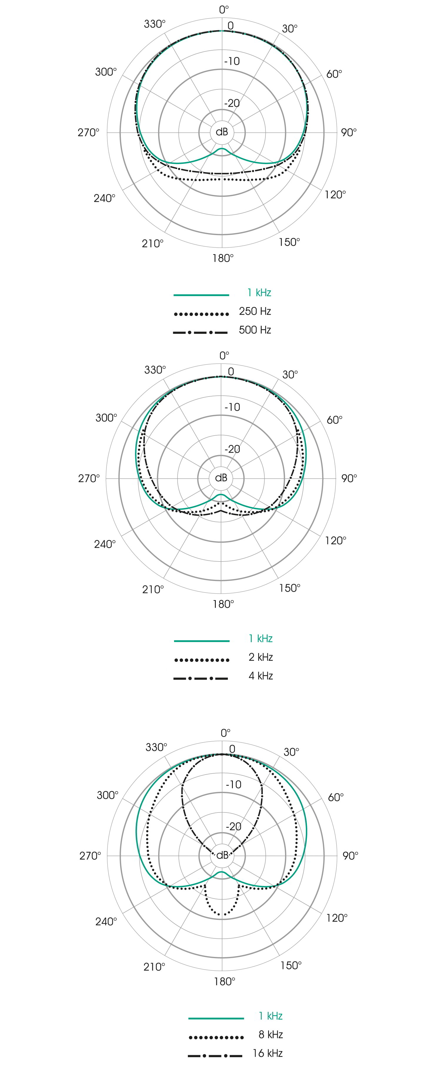 UM 930 satin nickel追加画像 UM 930 satin nickel追加画像