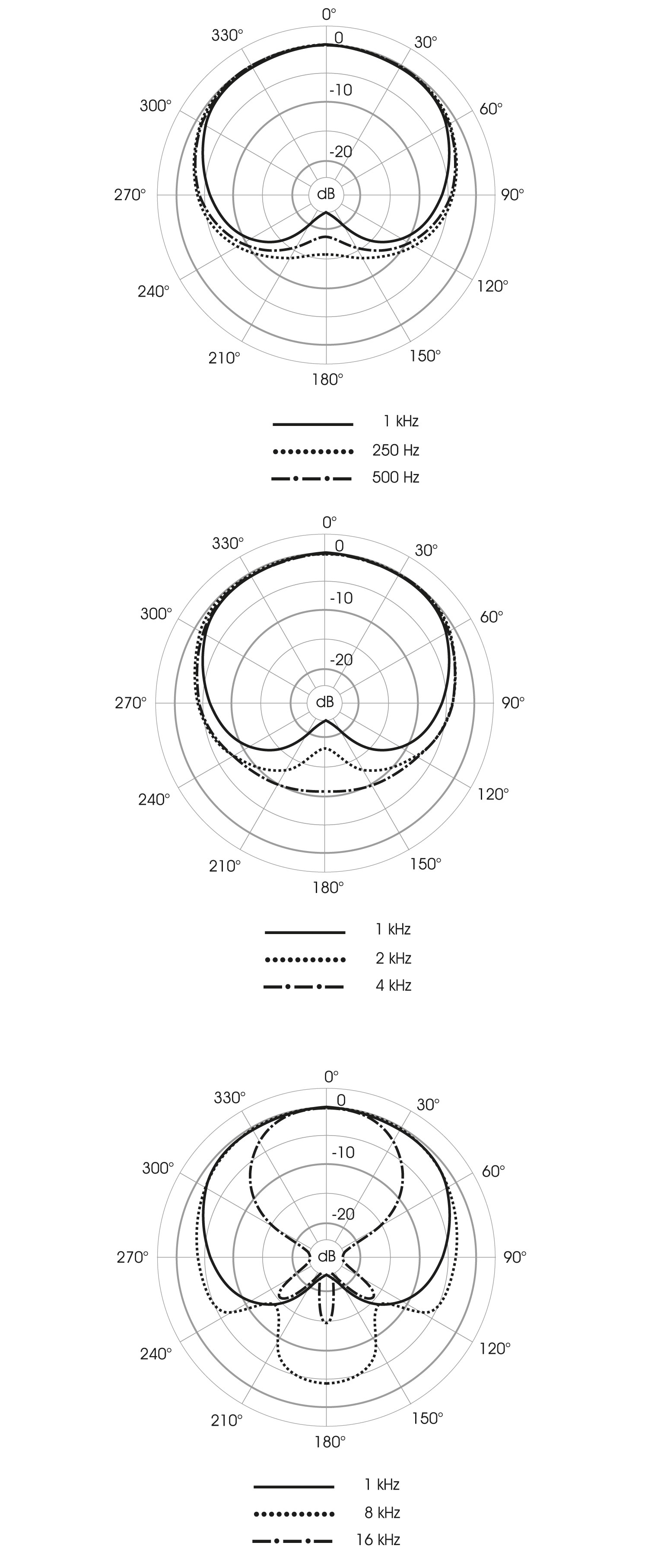 M 1030 satin nickel追加画像 M 1030 satin nickel追加画像