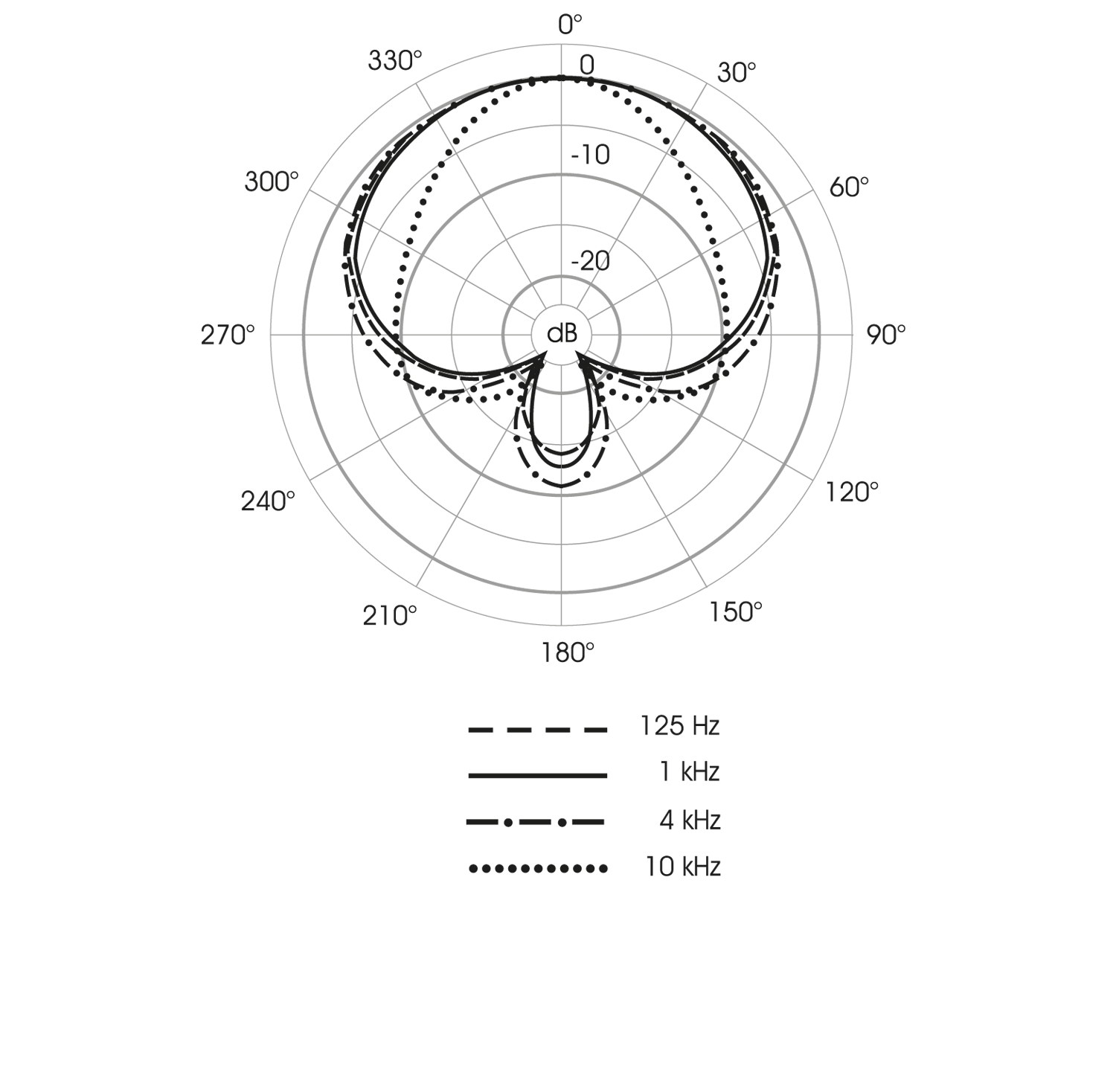 M 910追加画像 M 910追加画像