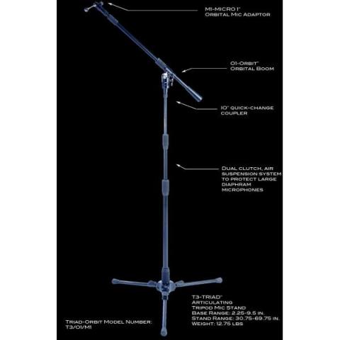 TRIAD-ORBIT-マイクスタンドT3S+OM+M2