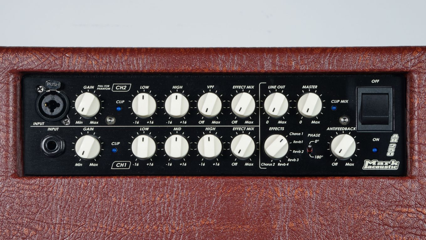 Markacoustic AC 101 H DVM-AC101Hパネル画像 Markacoustic AC 101 H DVM-AC101Hパネル画像