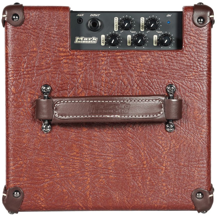 Markacoustic AC 801 P DVM-AC801Pパネル画像 Markacoustic AC 801 P DVM-AC801Pパネル画像