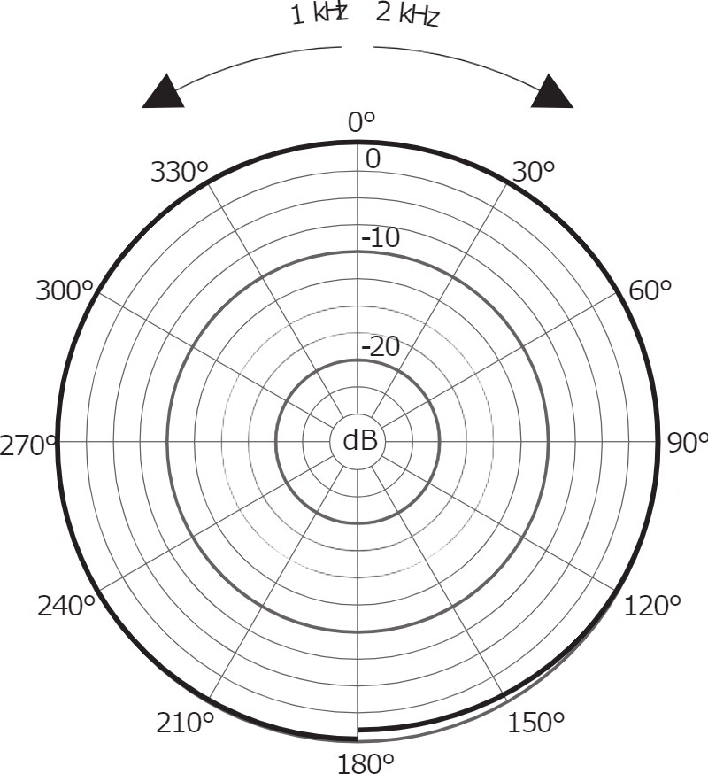 MK 112追加画像 MK 112追加画像