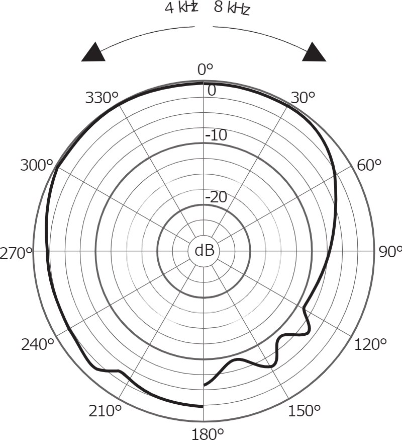 MK 112追加画像 MK 112追加画像