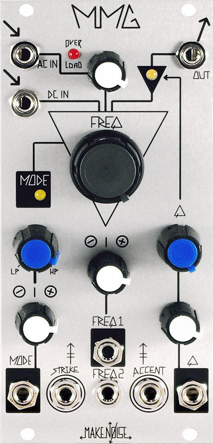 Make Noise Maths ユーロラック モジュラーシンセ+spbgp44.ru