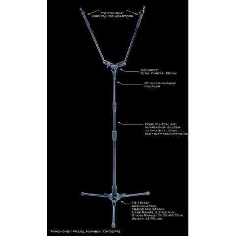 TRIAD-ORBIT-マイクスタンドT3+O2X+M2