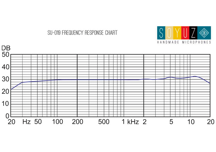 017 FET (SU-019)追加画像 017 FET (SU-019)追加画像