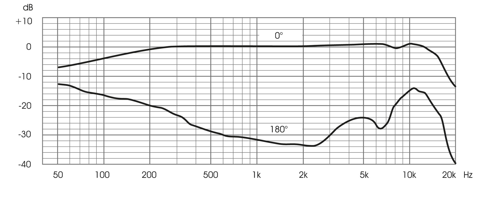 M 310追加画像 M 310追加画像