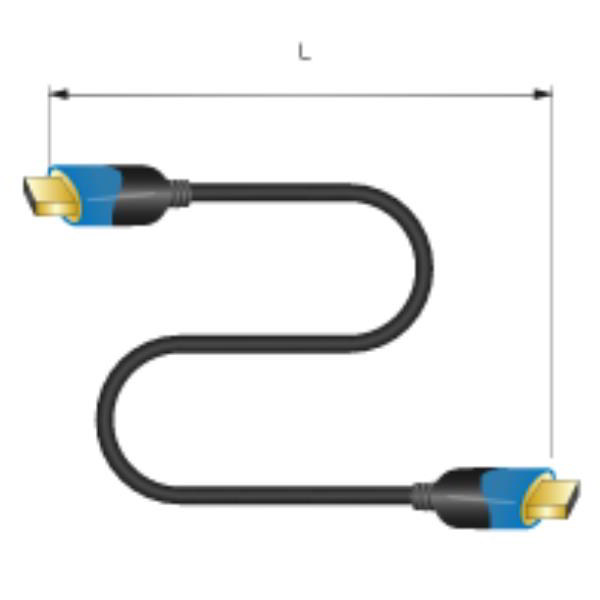CANAREHDM01P 1m