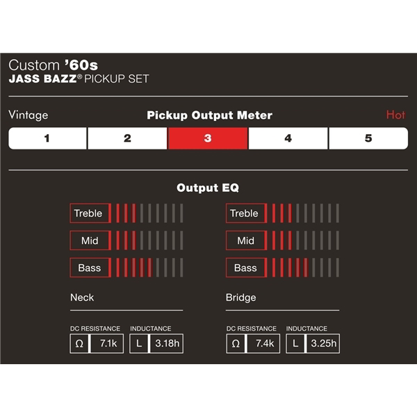 Custom ’60s Jazz Bass Pickups追加画像