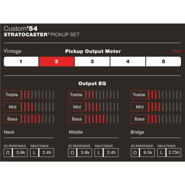 Custom '54 Stratocaster Pickups追加画像 Custom '54 Stratocaster Pickups追加画像