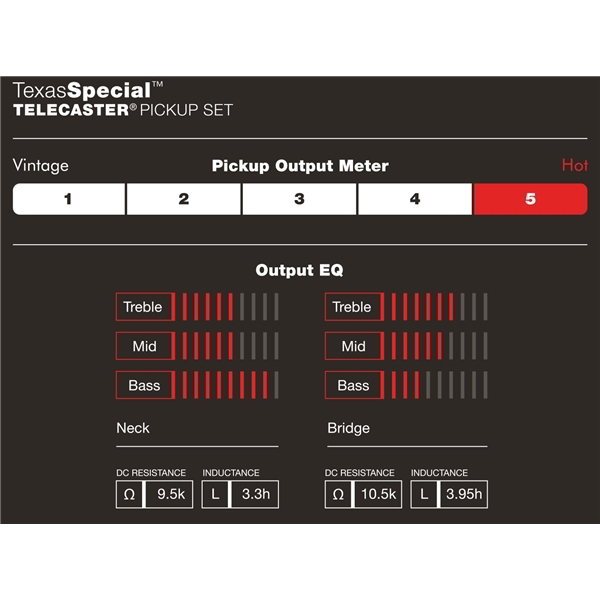 Texas Special Tele Pickups追加画像 Texas Special Tele Pickups追加画像