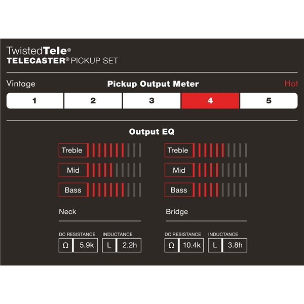 Twisted Tele Pickups追加画像 Twisted Tele Pickups追加画像