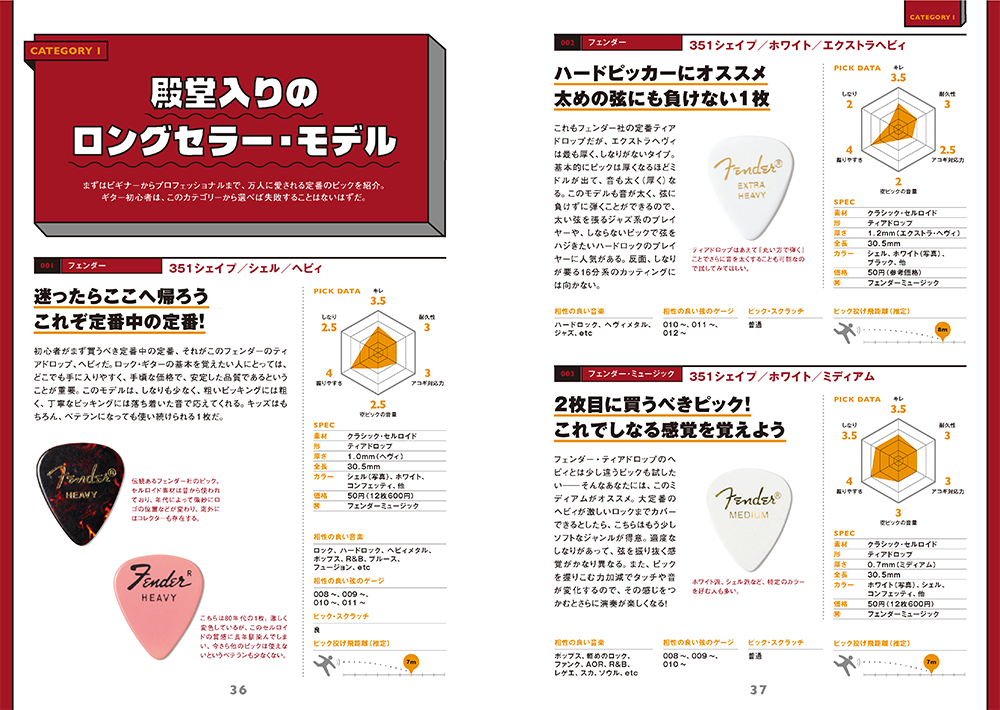 自分にぴったりのピックが見つかる本 - ギター・マガジン追加画像 自分にぴったりのピックが見つかる本 - ギター・マガジン追加画像