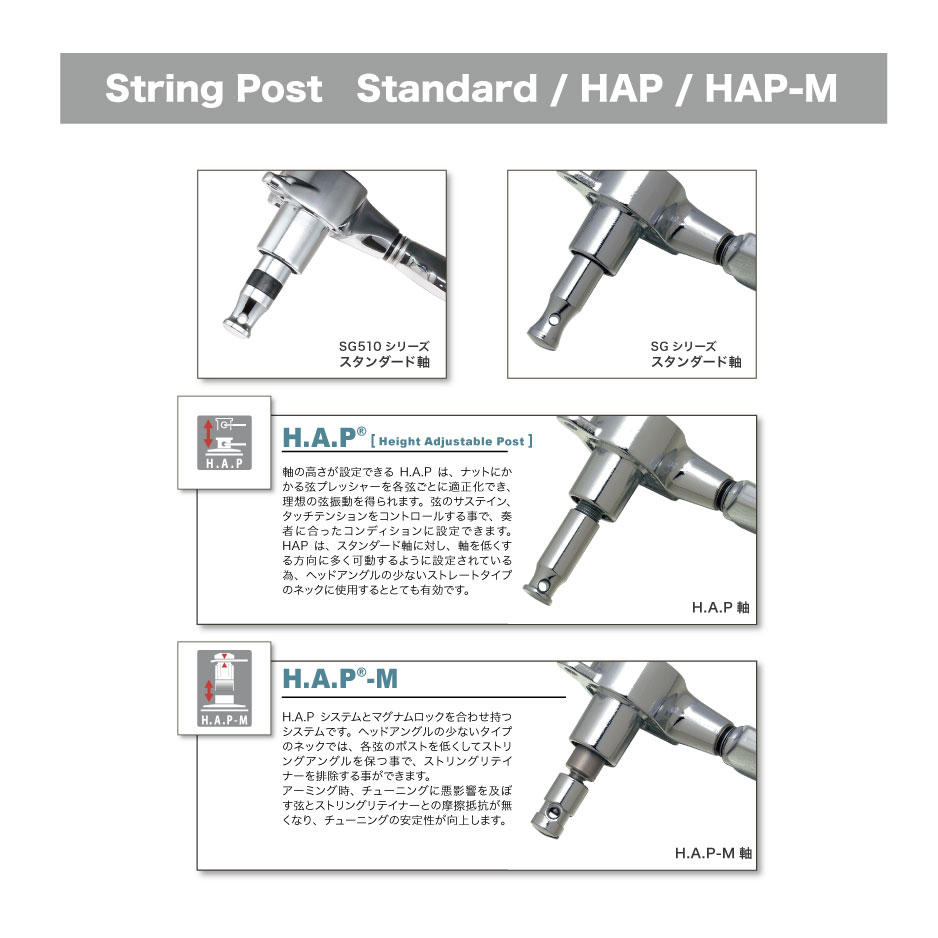 SG360 HAPM CR AB07 L3R3追加画像 SG360 HAPM CR AB07 L3R3追加画像