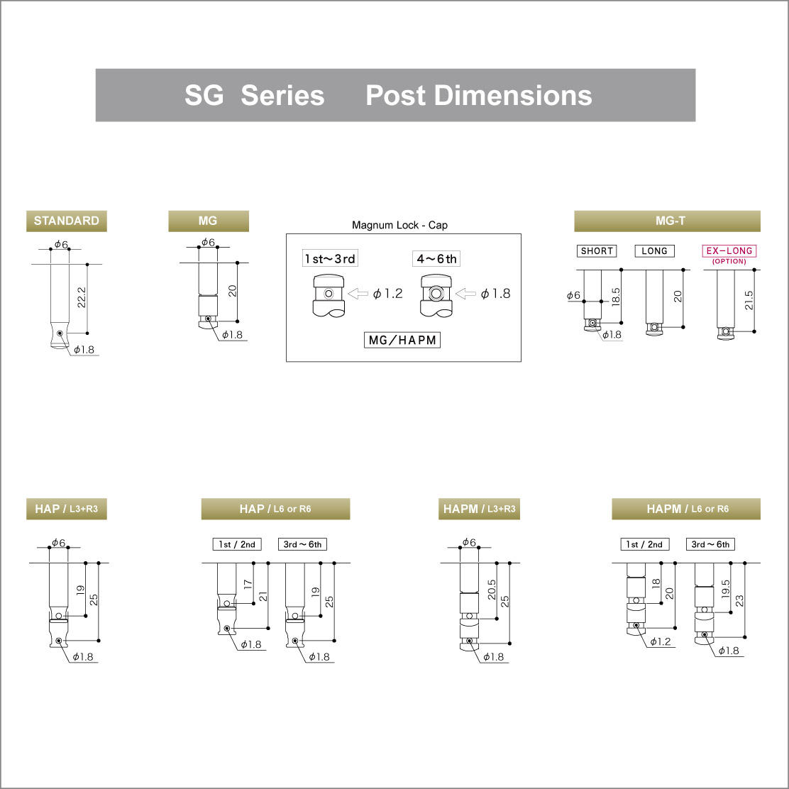 SG360 HAPM CR AB07 L3R3追加画像 SG360 HAPM CR AB07 L3R3追加画像