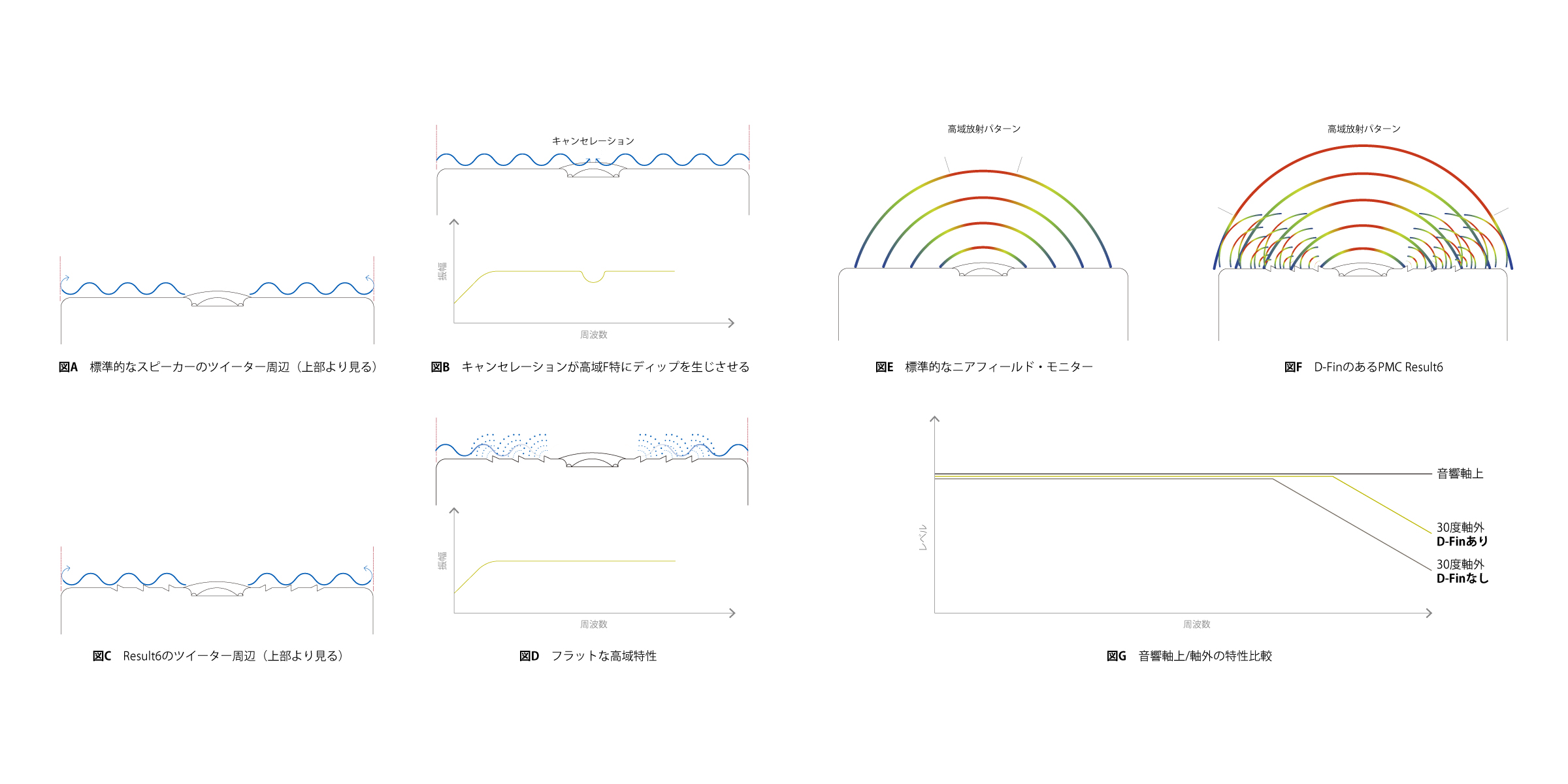 result6 ペア追加画像 result6 ペア追加画像