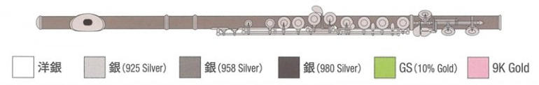Type-2 H足部管・Eメカニズム付・インライン追加画像 Type-2 H足部管・Eメカニズム付・インライン追加画像