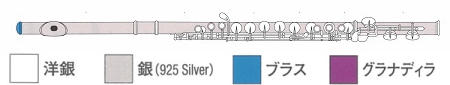 Alto Flute-ST H足部管追加画像 Alto Flute-ST H足部管追加画像