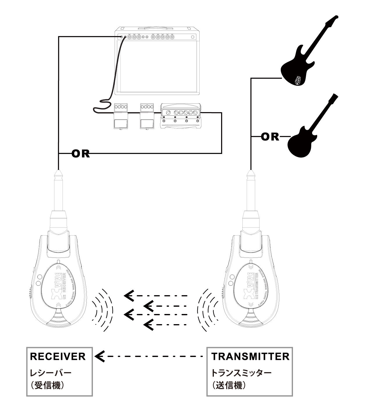XV-U2/R レッド追加画像 XV-U2/R レッド追加画像