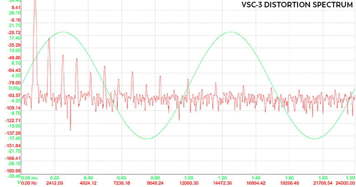 VSC-3追加画像 VSC-3追加画像