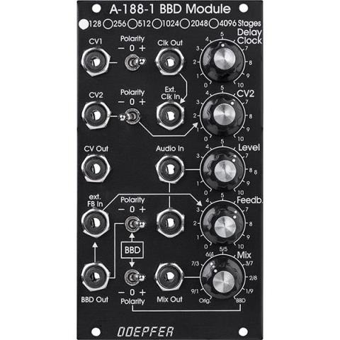 Doepfer-A-188-1-AV BBD 512 Stage