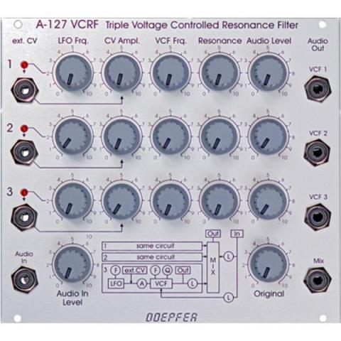 Doepfer-レゾネーター
A-127 VCRF Triple Voltage Controlled Resonance Filter