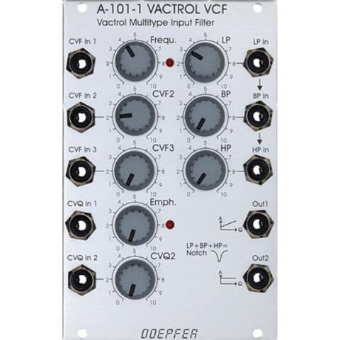 DoepferA-101-1 Vactrol Multitype Filter