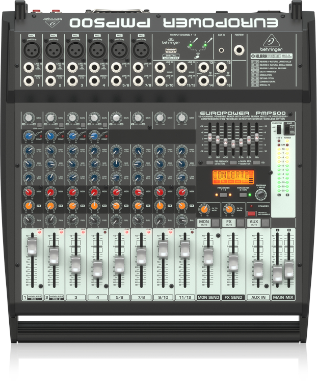 PMP500 EUROPOWERパネル画像 PMP500 EUROPOWERパネル画像