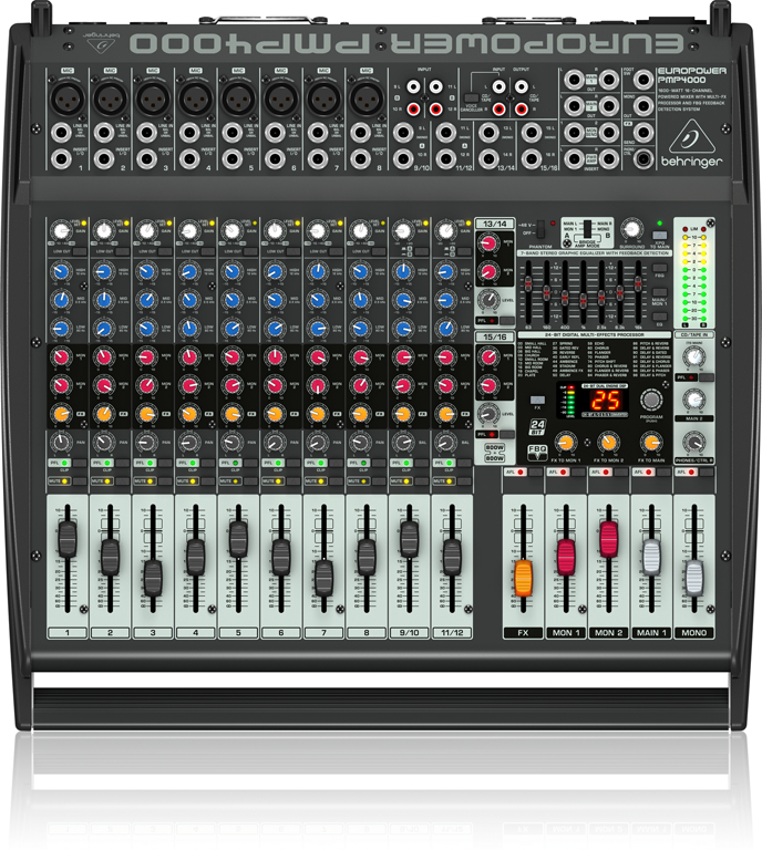PMP4000 EUROPOWERパネル画像 PMP4000 EUROPOWERパネル画像