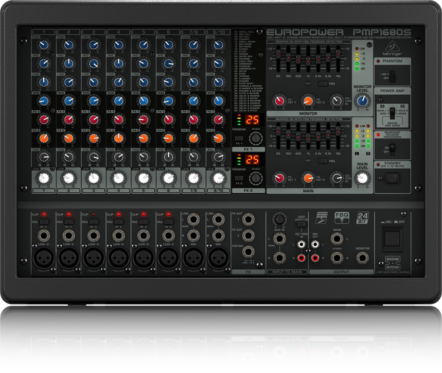 PMP1680S EUROPOWERパネル画像 PMP1680S EUROPOWERパネル画像