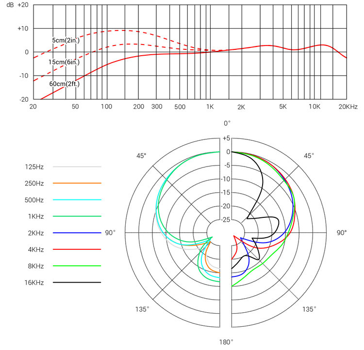 V7 MC1 / BLACK追加画像 V7 MC1 / BLACK追加画像