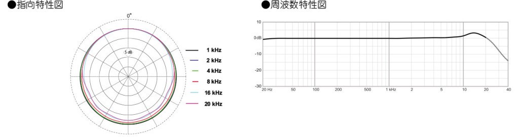 4560-OC-B-B00追加画像 4560-OC-B-B00追加画像