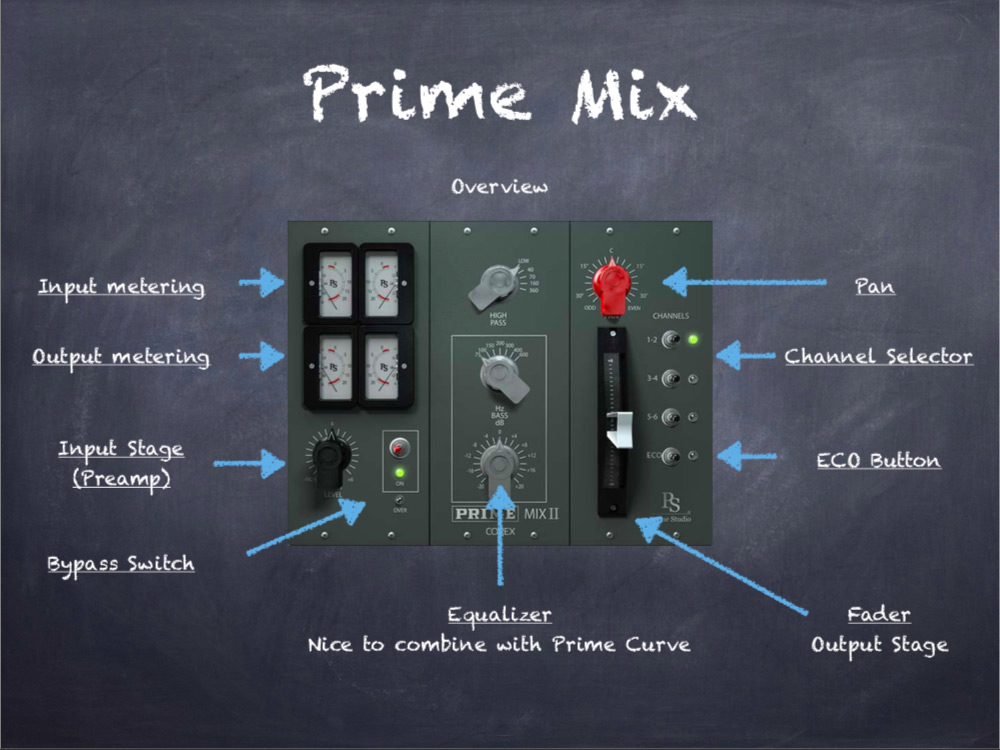 Prime Mix追加画像 Prime Mix追加画像
