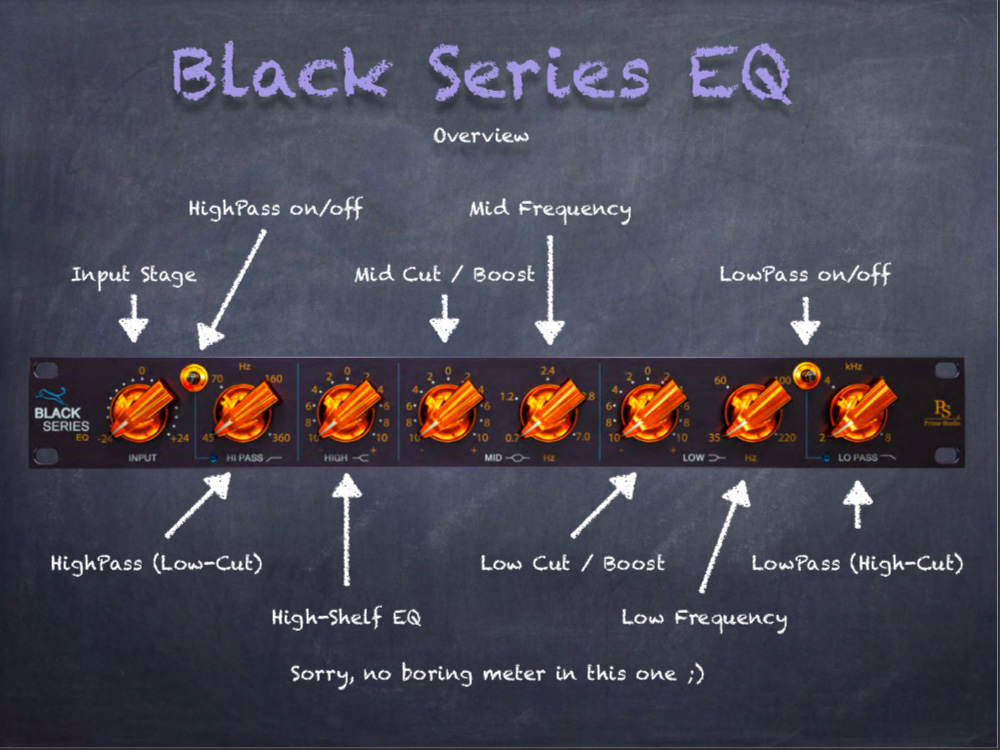 Black Series Equalizer追加画像