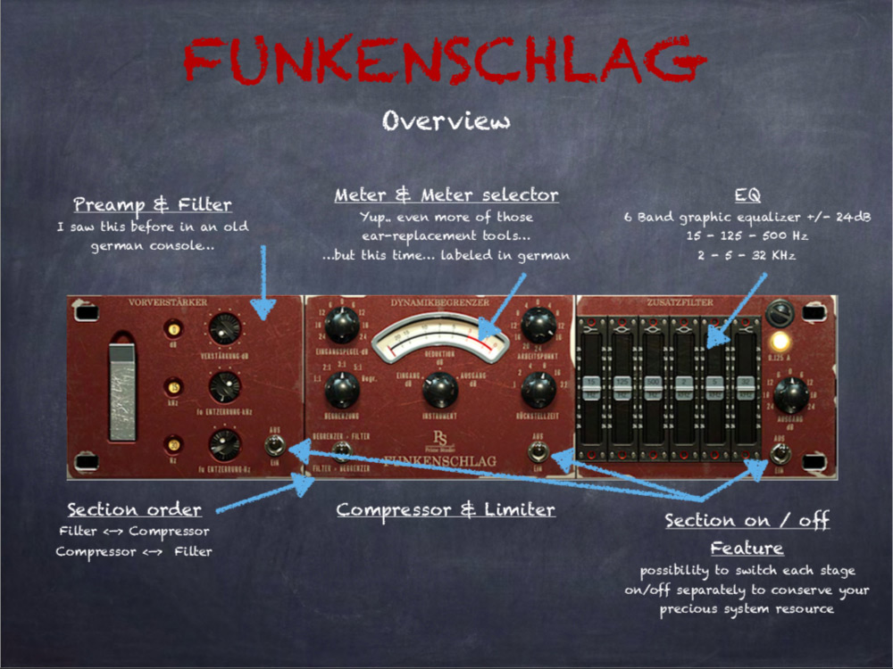 Funkenschlag追加画像 Funkenschlag追加画像