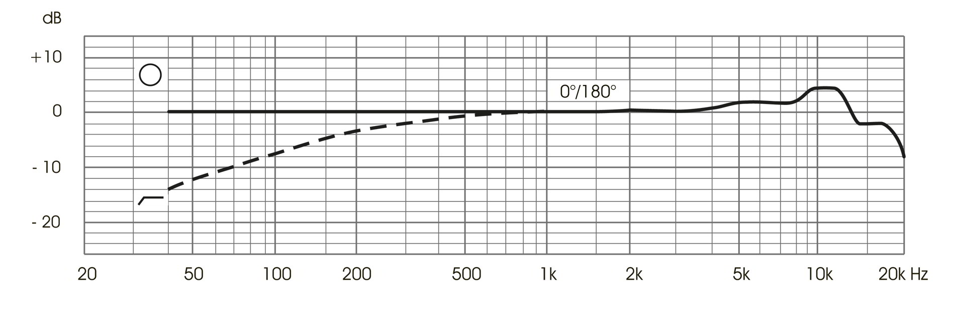 UM 900 dark bronze追加画像 UM 900 dark bronze追加画像