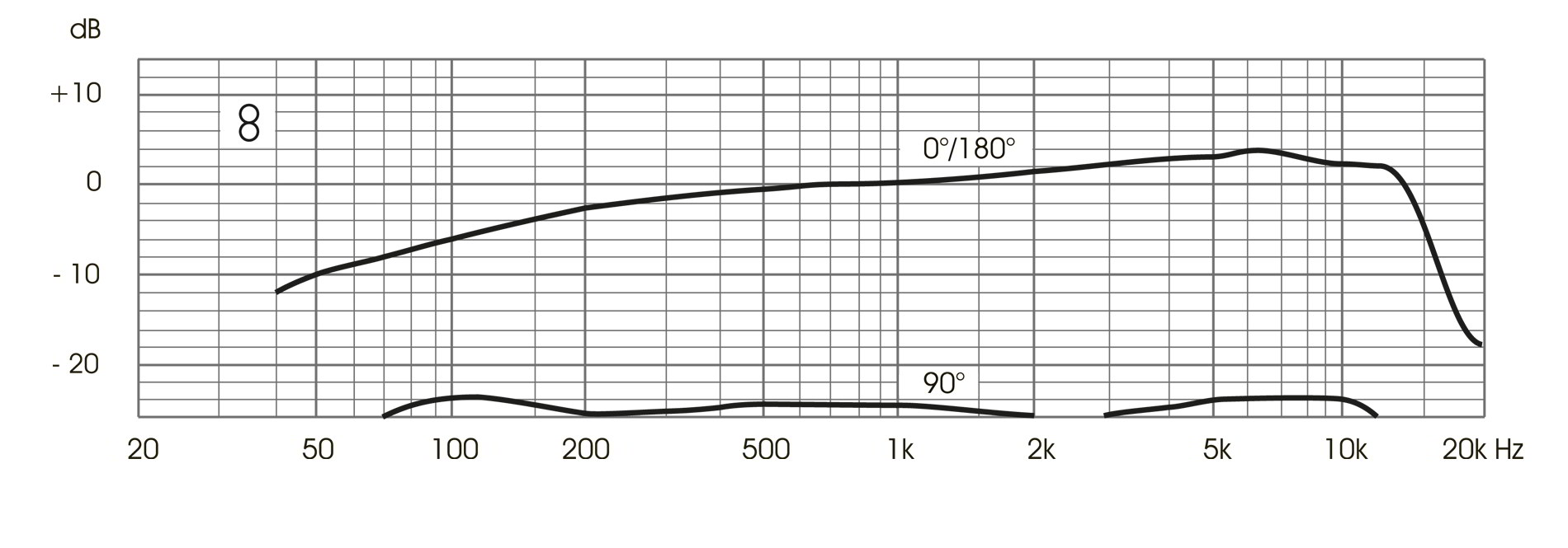 UM 900 dark bronze追加画像 UM 900 dark bronze追加画像