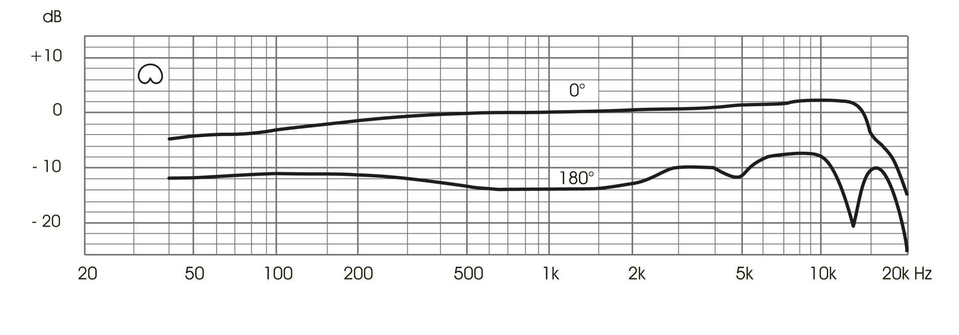 UM 900 satin nickel追加画像 UM 900 satin nickel追加画像