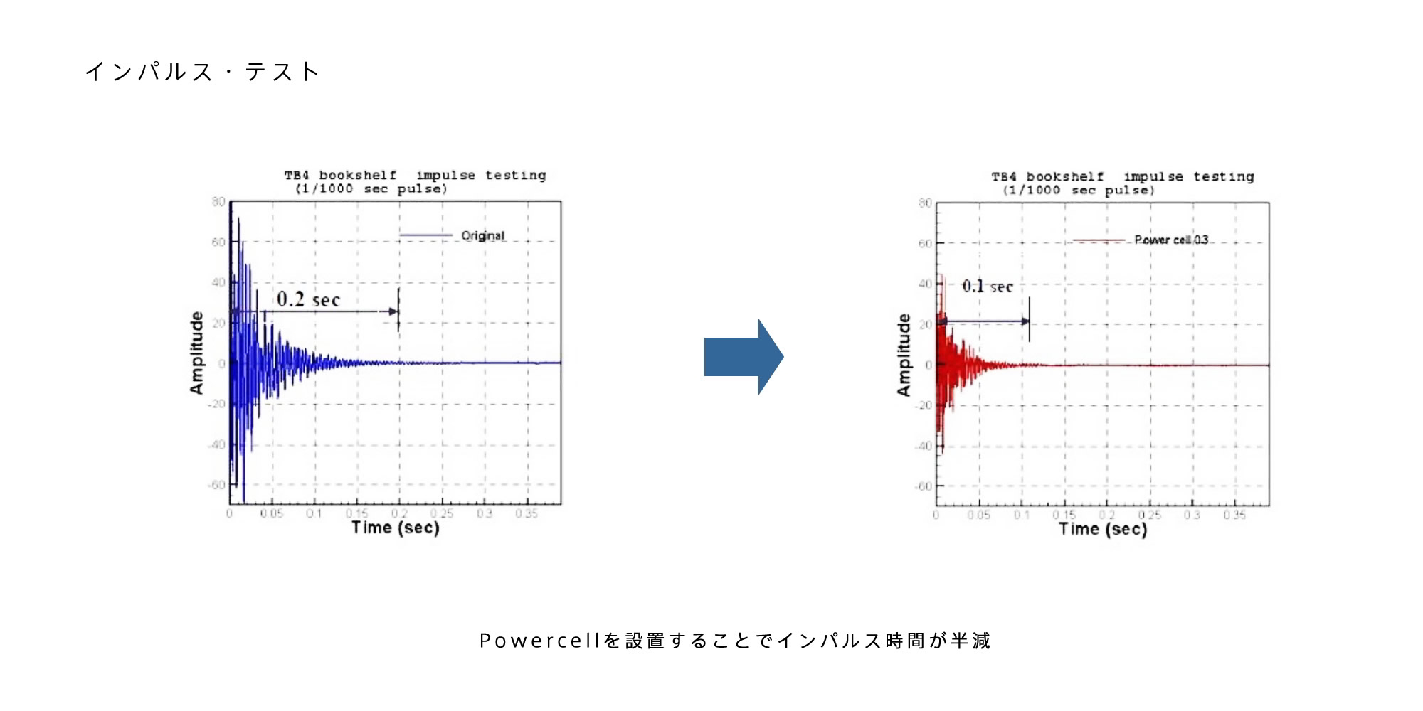 Powercell Limited Black Edition追加画像 Powercell Limited Black Edition追加画像