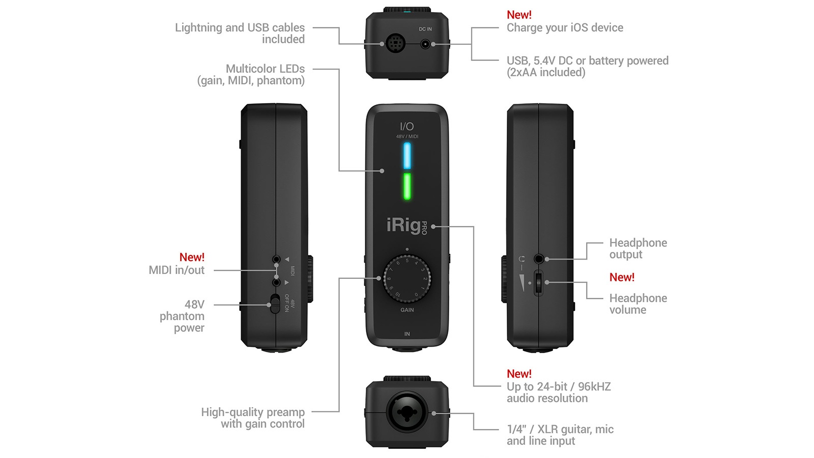 iRig Pro I/O追加画像