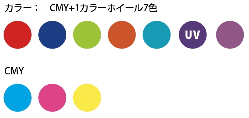 NH5 / NEPTUNE 550 HYBRID追加画像 NH5 / NEPTUNE 550 HYBRID追加画像