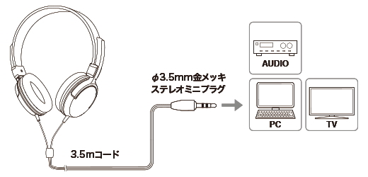 ATH-250AV追加画像 ATH-250AV追加画像