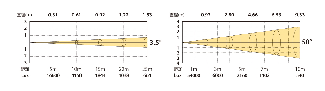 NW3 / NEPTUNE 300 WBS追加画像 NW3 / NEPTUNE 300 WBS追加画像