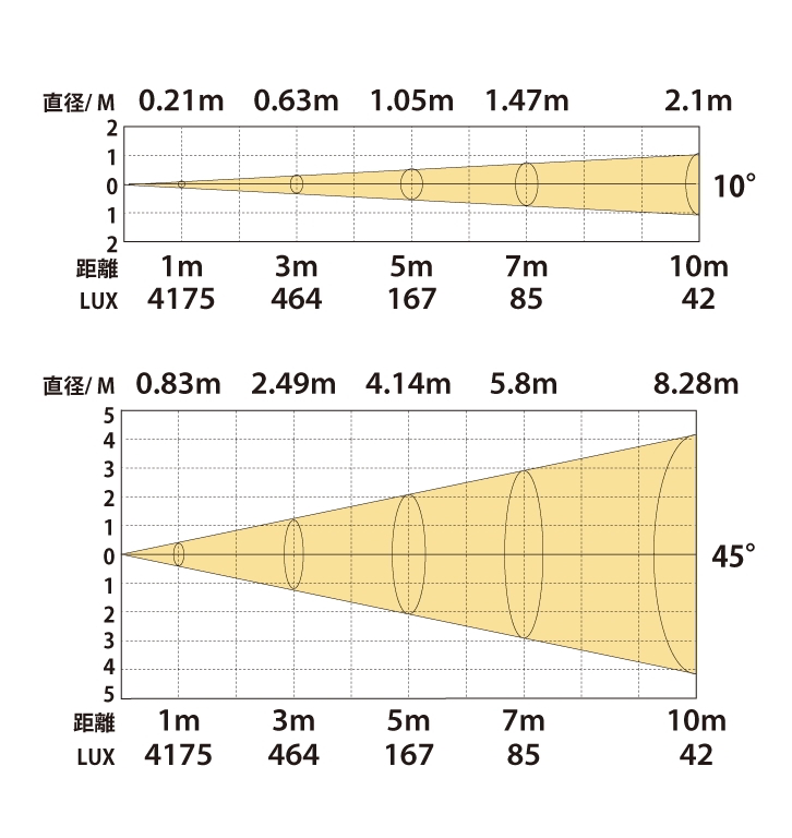 FH5 / FREZNO 150 HEX追加画像 FH5 / FREZNO 150 HEX追加画像